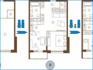 Дизайн 2-стаен апартамент от 42 кв.м. M: Идеи за интериорен дизайн