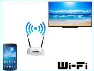 Как да свържете телефона с телевизора чрез Wi-Fi?