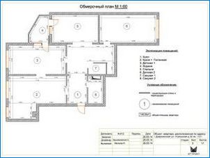 Характеристики на планиране 4-стаен апартамент