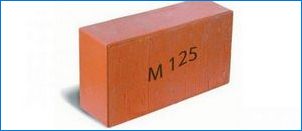 Характеристики и характеристики на тухла M125