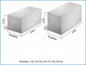 Размери на газовите силикатни блокове