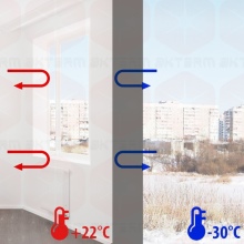 Течна топлоизолация: Избор на материал за изолация отвътре и отвън