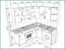 Размери на ъглови кухни
