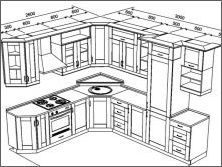 Размери на ъглови кухни
