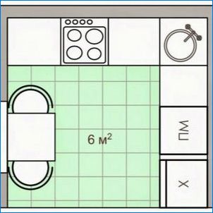 Подробности за избора на ъглови кухненски слушалки за малка кухня от 6 квадратни метра. М