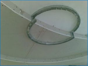 Фигурен таван в интериорния дизайн