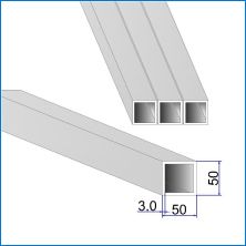 Как да изберем квадратен алуминиев профил?