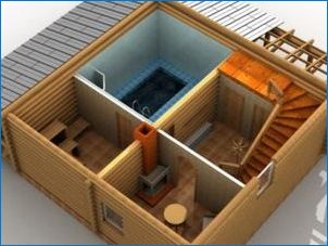 Баня с площ от 6x6 m с таванско помещение: функции за планиране