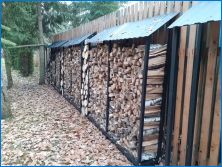 Характеристики на Canopies за дърва за огрев