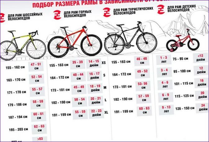 Таблица за размерите на велосипедите