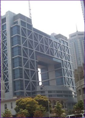 Шанхайска фондова борса (SSE), Китай
