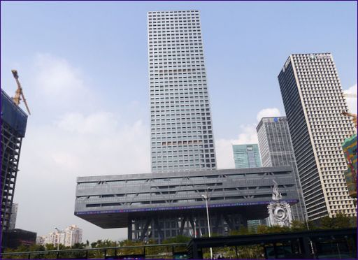 Фондова борса Шенжен (SZSE), Китай